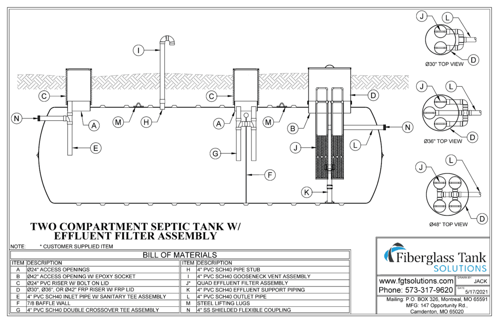 AFFF Lifted by Crane