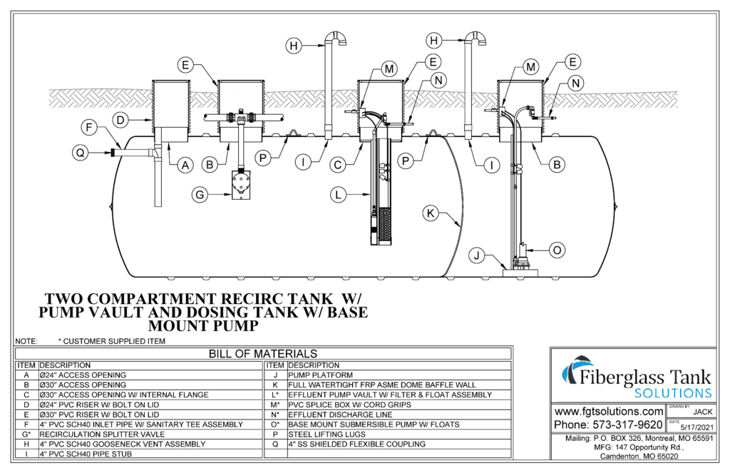 AFFF Storage Tanks Backfilling Installation