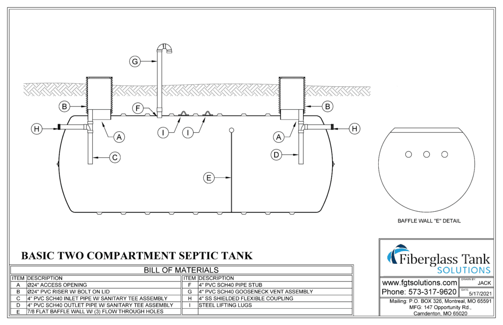 AFFF Tank Walk ato building