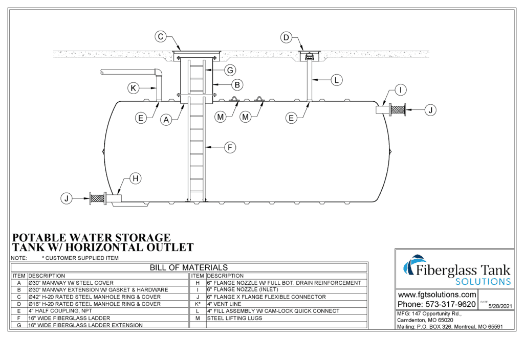 Fiberglass Underground Tank Set into Excavation