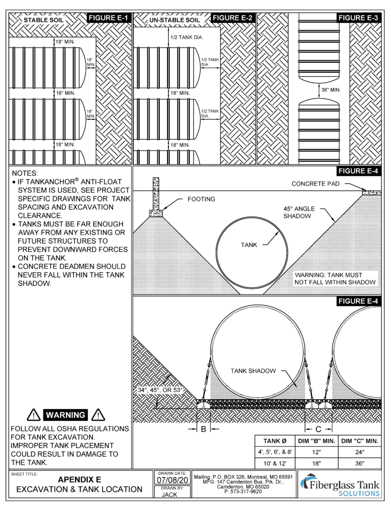 Corrosion resistant icon