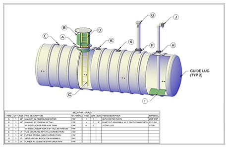 Fire suppression water tanks