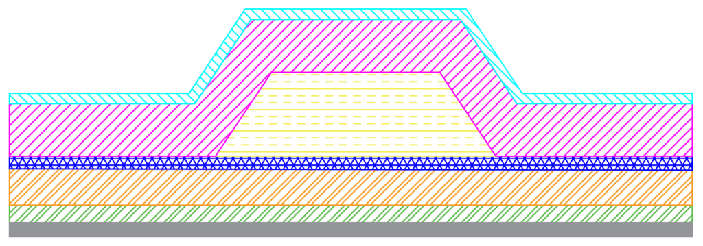 Double-Wall Lamination Shell Detail