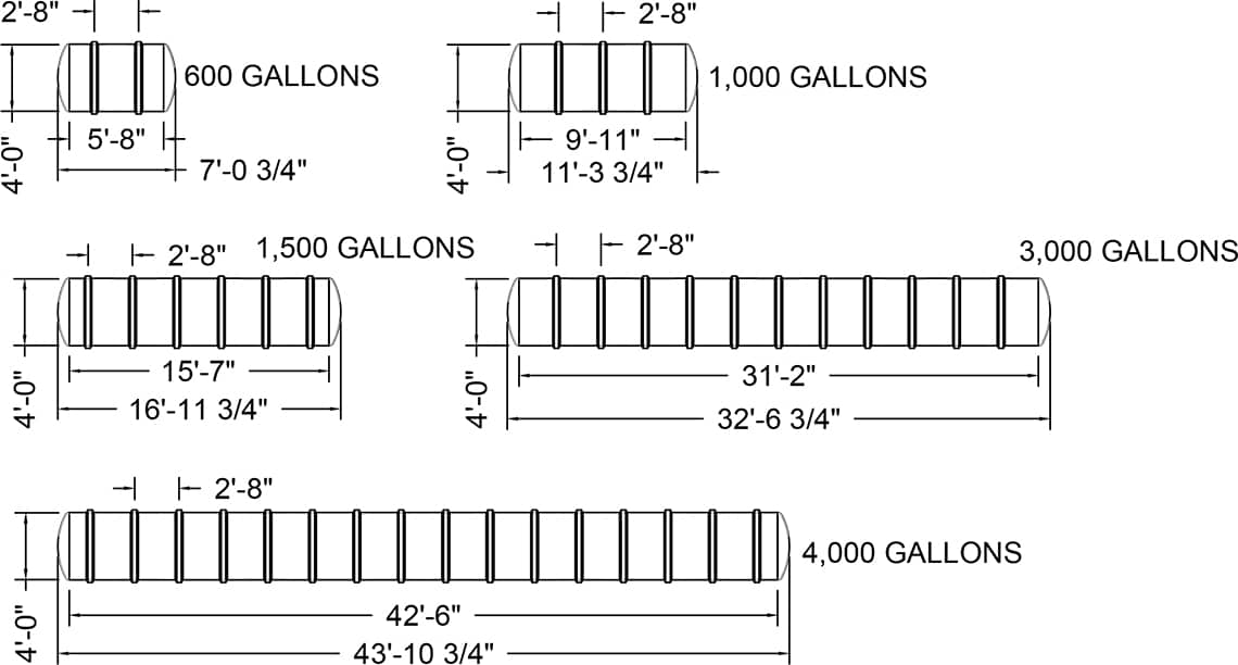 4-foot Diameter Single - Wall Tanks