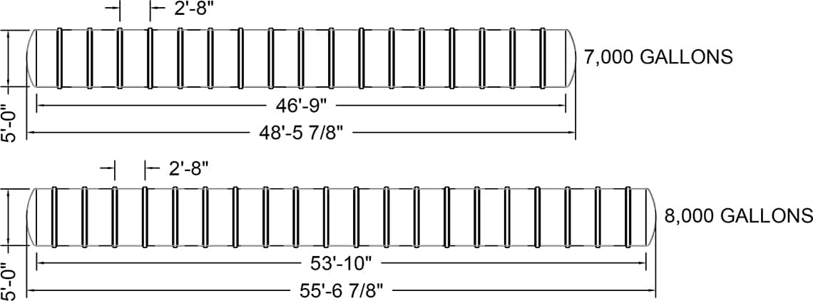 5-foot Diameter Single-Wall Tanks