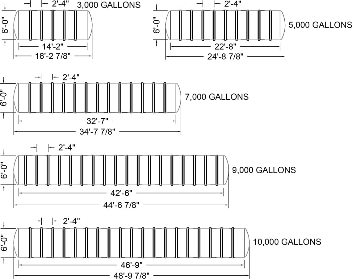 6-foot Diameter Single-Wall Tanks