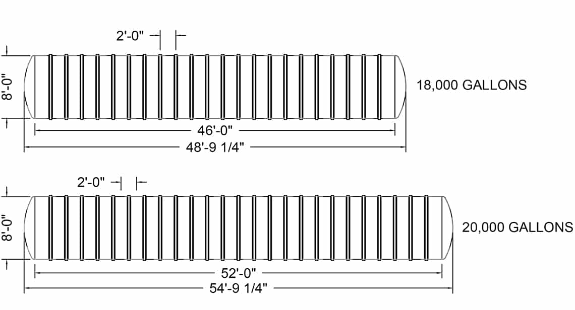 8-foot Diameter Single-Wall Tanks