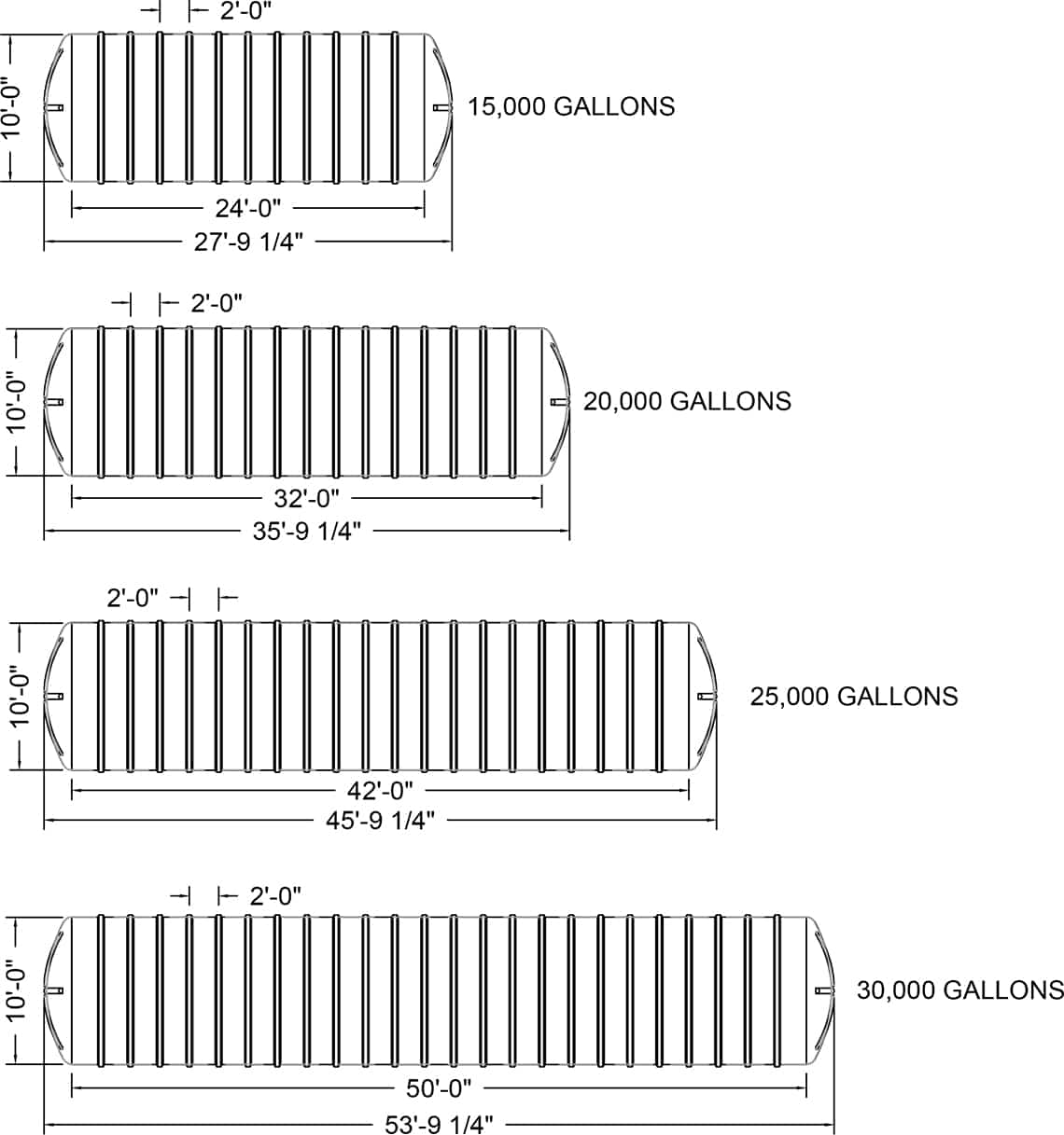 10-foot Diameter Single-Wall Tanks