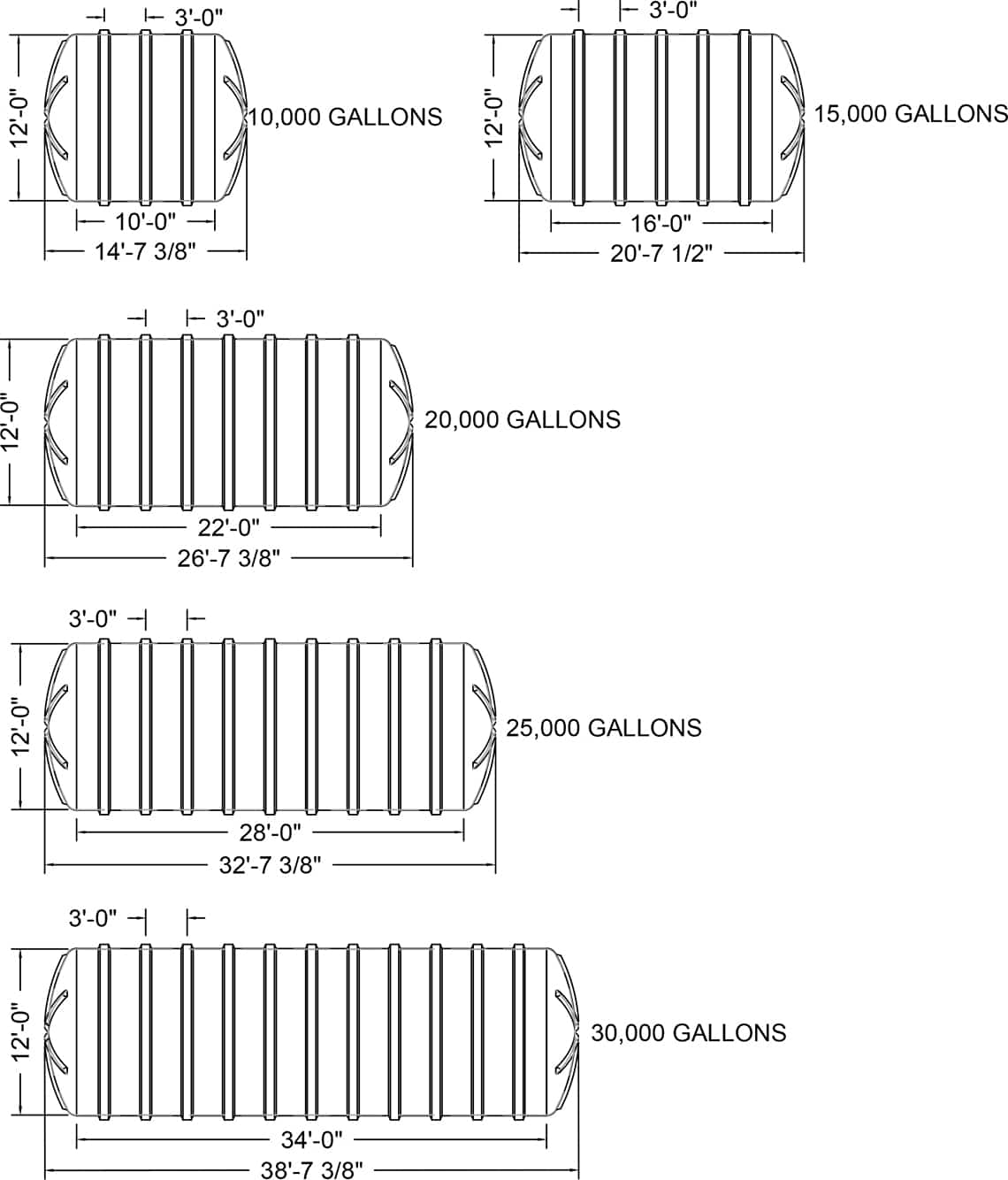 12-foot Diameter Single-Wall Tanks